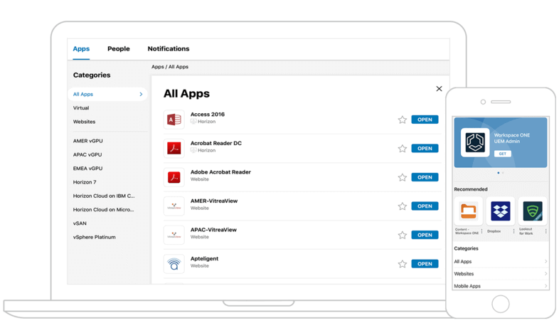 Passwordless with Device Trust