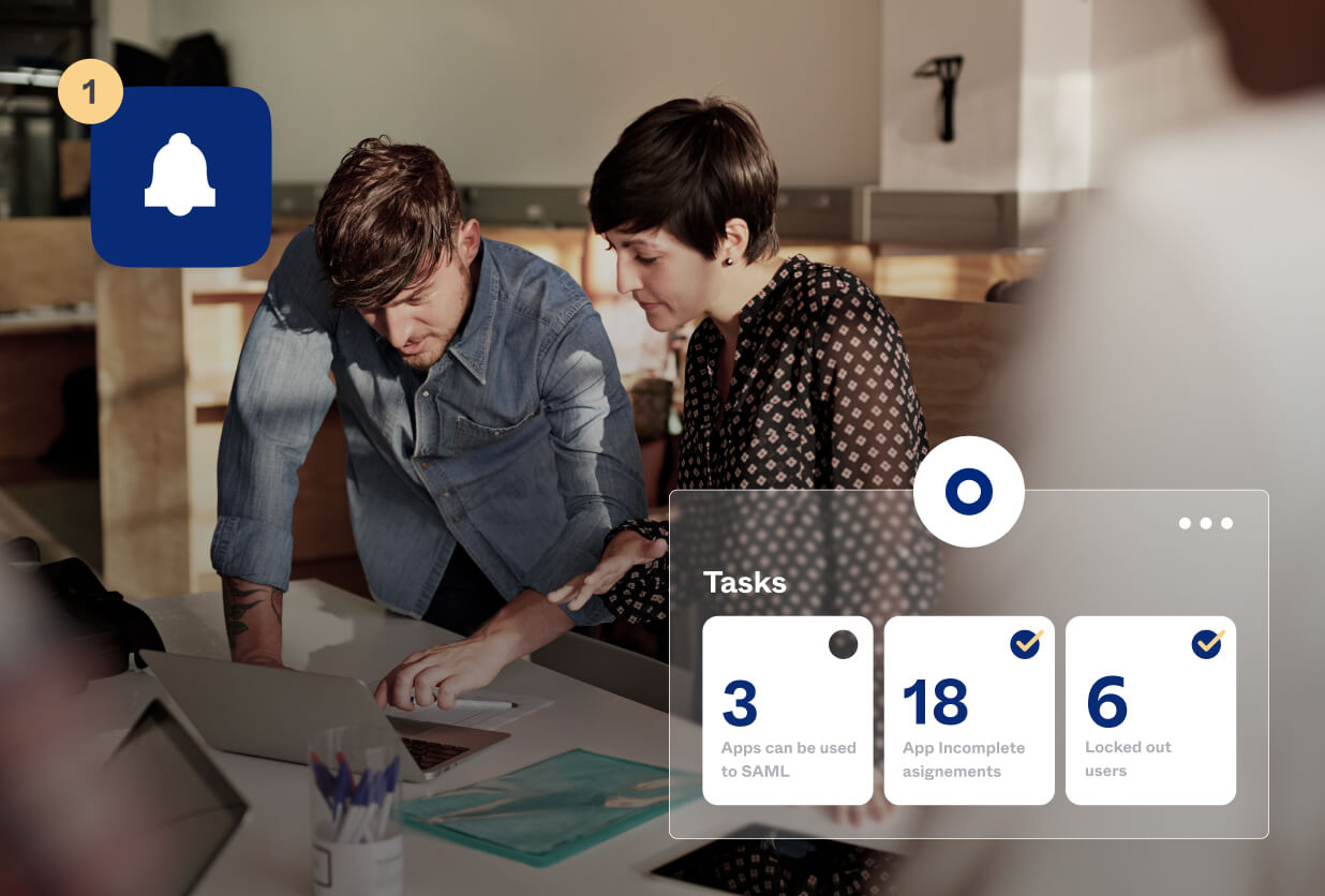 Workforce Identity